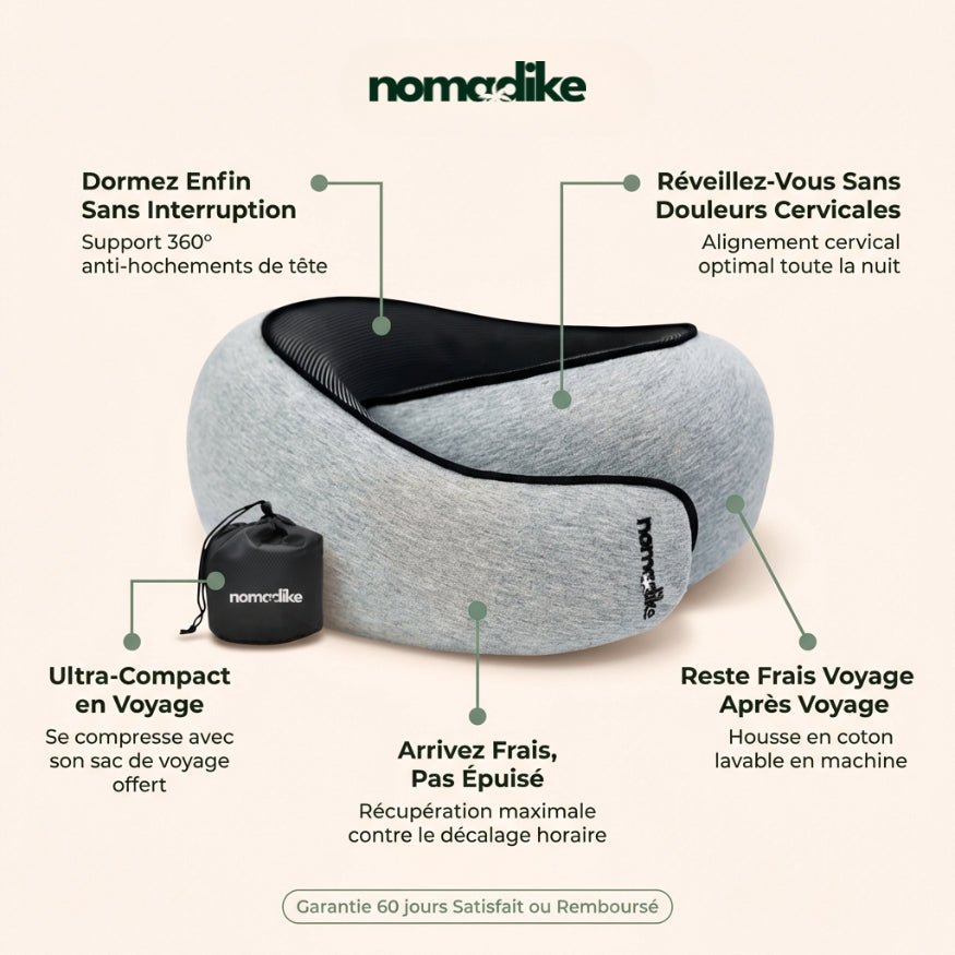 NOMAREST™ | Memory Foam Travel Pillow - Nomadike